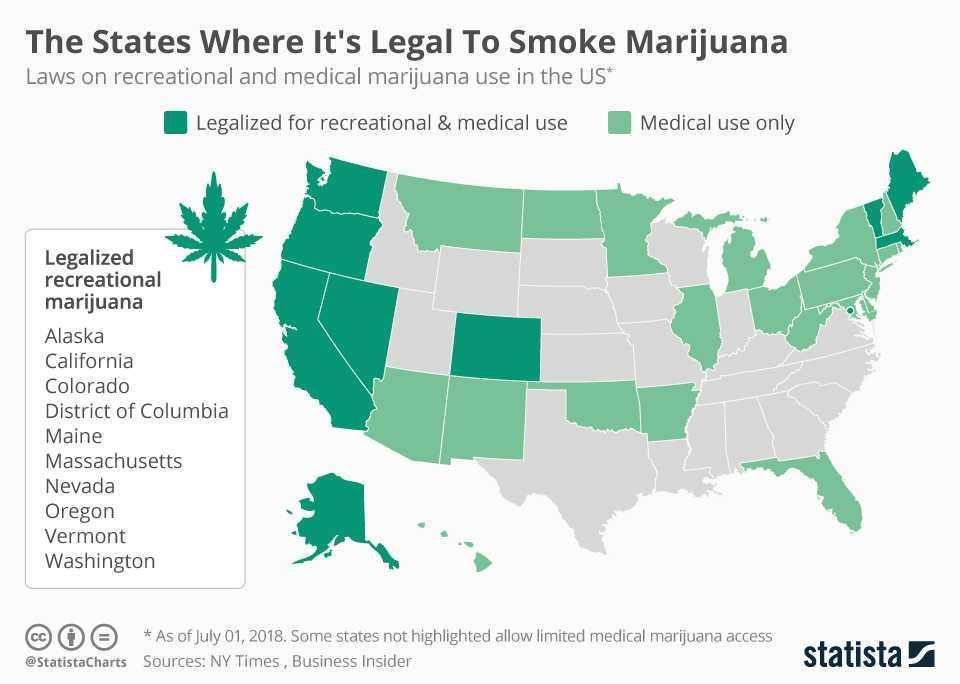 legal weed states